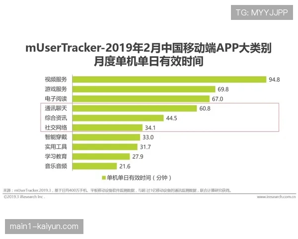 本土球迷KOL参与内容共创 区域市场营销模式创新 本土球迷KOL参与内容共创 区域市场营销模式创新